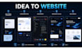 build a custom laravel website