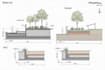 draw landscape design sections, elevation, detailed drawings