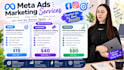 do meta ads audience targeting and testing