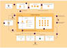 provide power bi helpdesk and bau support
