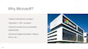 create professional powerpoint and canva presentations