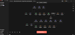 build webinar, masterclass and funnel automation