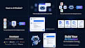 build an ai chatbot with rag and custom knowledge base