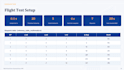 design and simulate pid and state space controllers in matlab simulink