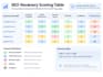 find why your traffic dropped using a gsc audit