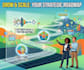 prepare executive market research and strategic analysis for tech startup
