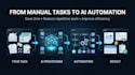 automate your tasks and workflows using ai