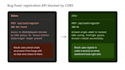 fix HTML CSS javascript react bugs and responsive issues