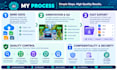do accurate data entry,ai image annotation and data analysis