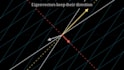 animate math and physics concepts in manim