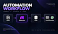build make com automation workflows and API integrations