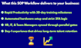 build employee onboarding and remote operations visio flowcharts
