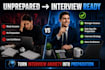 provide job interview preparation and personalized mock interview