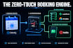 build n8n appointment booking automation with reminders