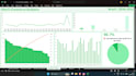 analyze your business data and deliver actionable insights