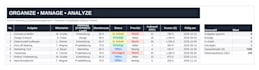 create custom excel spreadsheets and dashboards