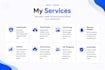 do firebase, authentication, database and API integration