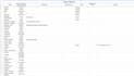 compile and format data