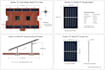 design and simulate your solar pv system using pvsyst