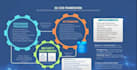recompile forex ea, decompile ea, decompile, crack ea source code