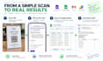 automate your google sheets with apps script