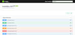 build asp net core web API with c sharp and sql server