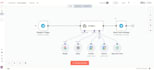 build a telegram bot for appointment booking and scheduling using n8n
