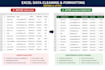 clean, merge, format and validate excel or CSV data