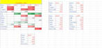do ms writing documents, google spread sheets, data entry