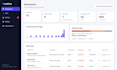 install an auto reply lead capture system on your website