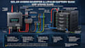 create clean electrical diagrams and visual wiring guides