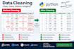 do python data analysis and data cleaning