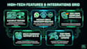 build a custom interactive calculator and pricing funnel