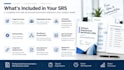 create a professional software requirements and srs document