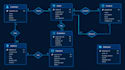 fix and optimize complex sql queries and databases