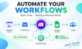 automate your business workflows with make