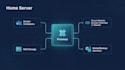 set up your proxmox homelab with docker and remote access