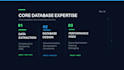 extract complex data using sql joins and subqueries
