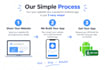 upload your lovable web app, base 44 app to app store