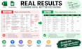 clean and quality check your excel or google sheets data