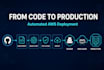 build and automate your AWS cloud infrastructure and devops