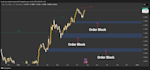 send to top 10 trading strategy course