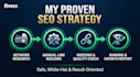 do profile backlinks and link building