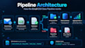 design and build your ingestion pipelines