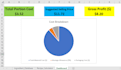 do food cost analysis and restaurant profitability modeling in excel