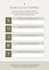 design a professional canva workbook, ebook, or lead magnet PDF