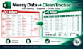 clean and organise your purchasing data in excel