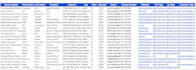 do b2b lead generation and data mining honestly
