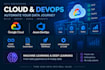 build scalable data pipelines solutions on google cloud gcp