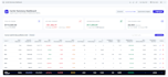 do 3pl freight invoice auditing and carrier cost optimization